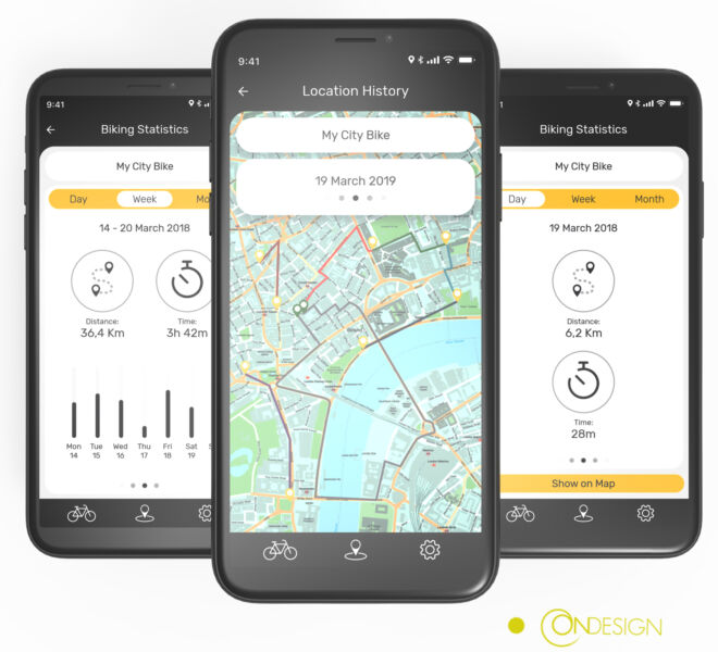 ondesign dots bike ux ui images