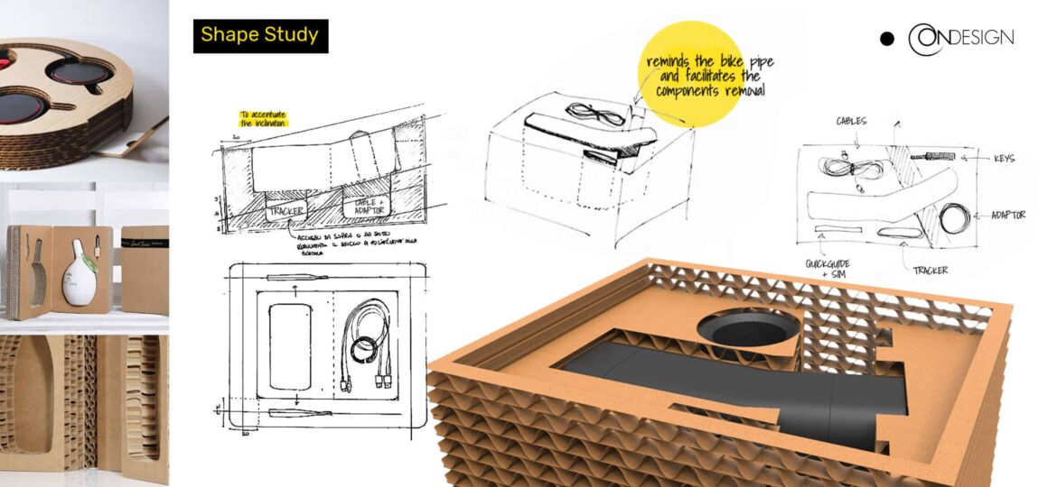 eco packaging sustainability scaled